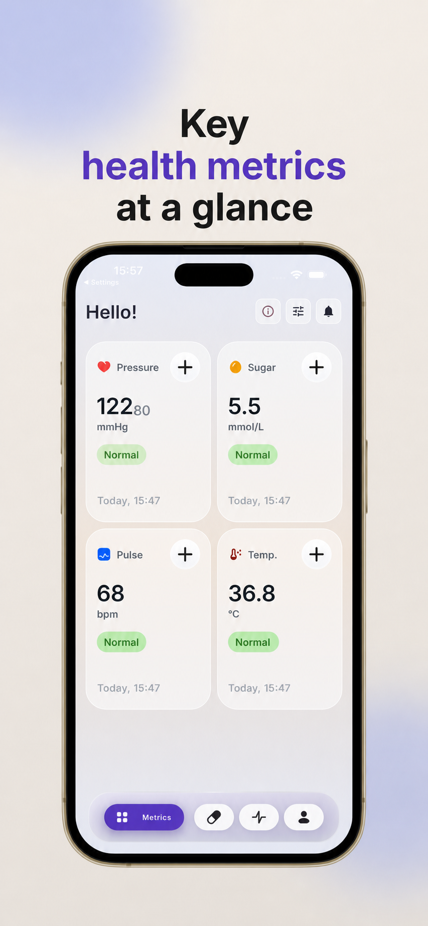 Med Home Kit metrics screen